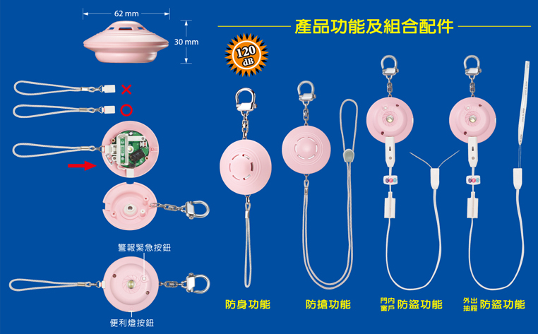 �ӫ~�\��ΰt��